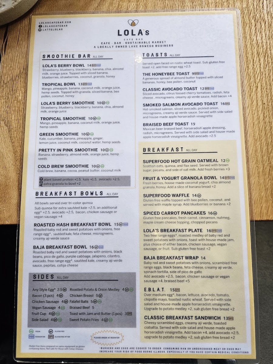 Menu Lola's Cafe Bar-1