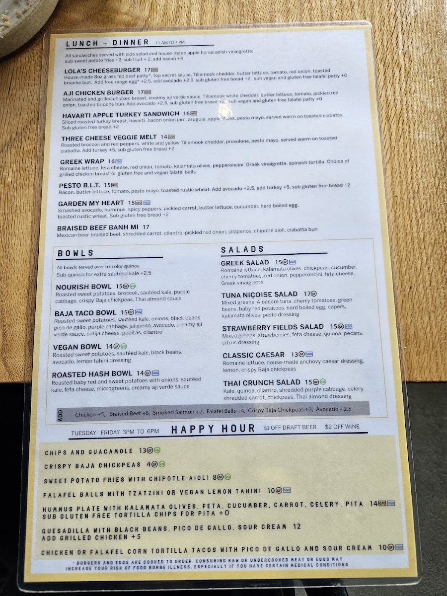 Menu Lola's Cafe Bar-2