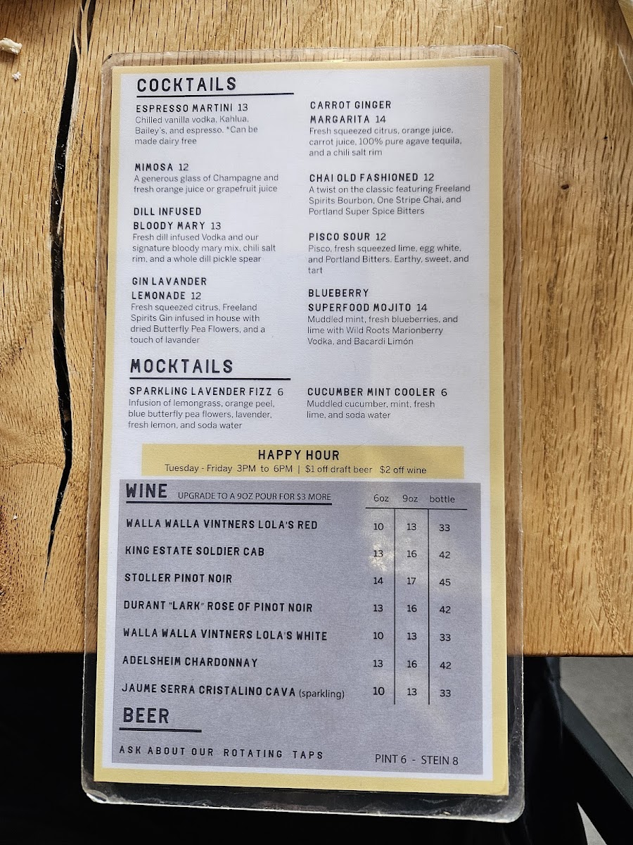 Menu Lola's Cafe Bar-3