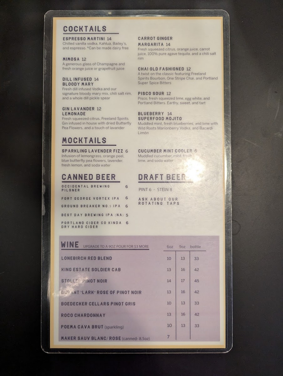 Menu Lola's Cafe Bar-4